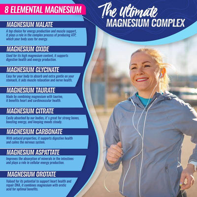 Best Magnesium Complex Supplement featuring 8 forms of magnesium for energy and wellness benefits.